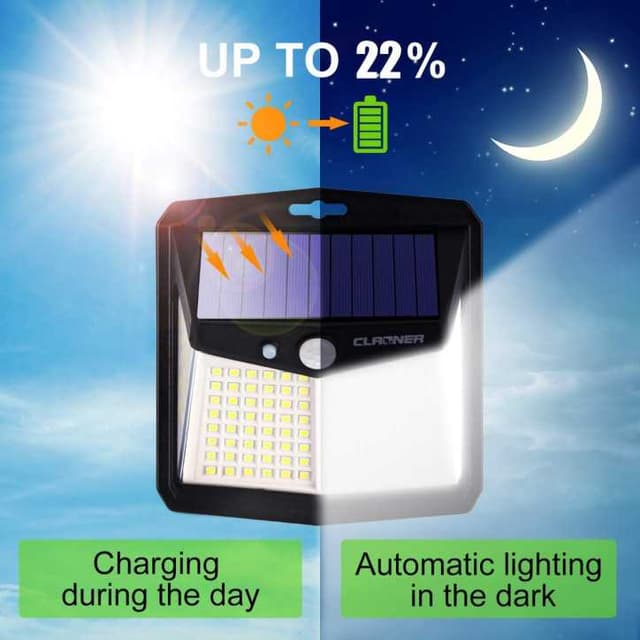 CLAONER 286 LED Solar Security Light 2 Pack