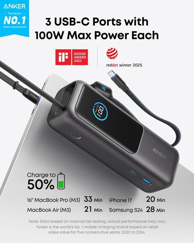 Anker Laptop Power Bank 25,000mAh 165W