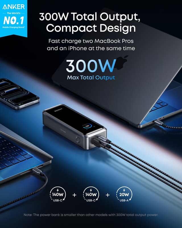 Anker Prime Power Bank 26,250mAh 300W